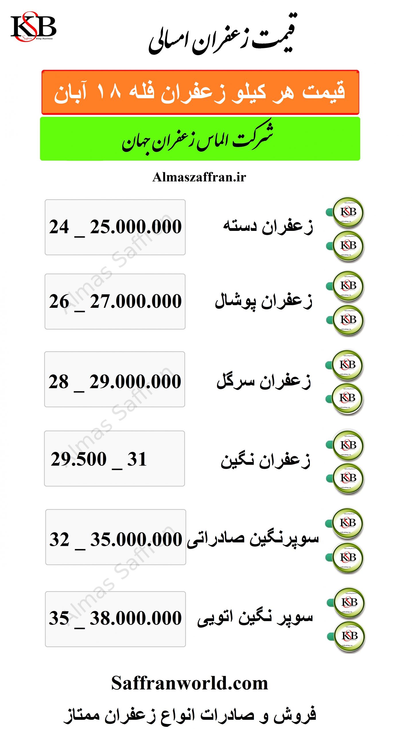 قیمت زعفران فله 18 آبان